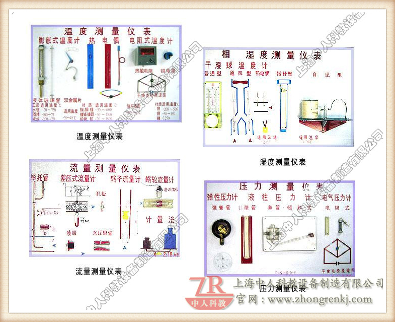 溫度、濕度、流量、壓力、測量儀表示教板