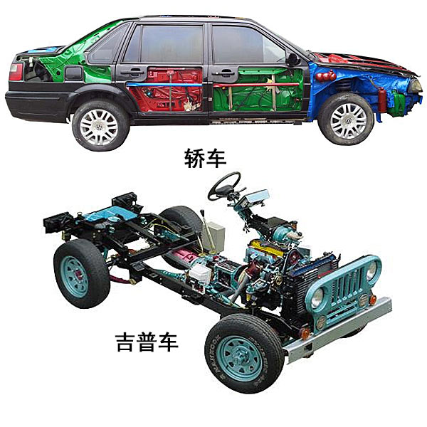 整車解剖模型實(shí)訓(xùn)裝置(圖1) 整車解剖模型實(shí)驗(yàn)裝置,自動變速器拆卸裝配檢驗(yàn)測量試驗(yàn)實(shí)驗(yàn)裝置
