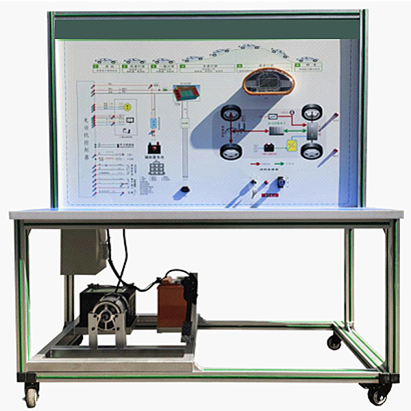 車用直流電動(dòng)機(jī)及控制示教板,電動(dòng)車實(shí)訓(xùn)裝置