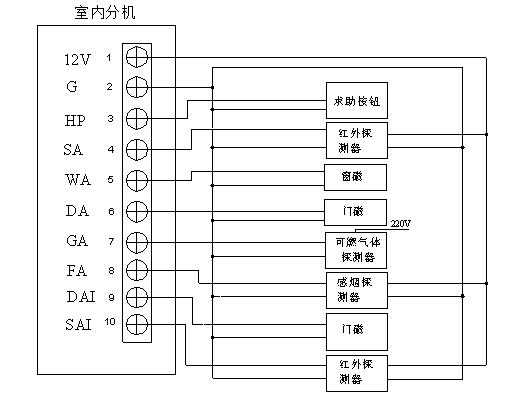 教學(xué)設(shè)備為教師工作減負，提升教學(xué)質(zhì)量(圖1)