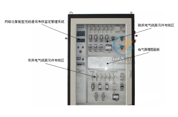 跨入電力行業(yè)，首選電工實訓(xùn)臺，事半功倍(圖1)